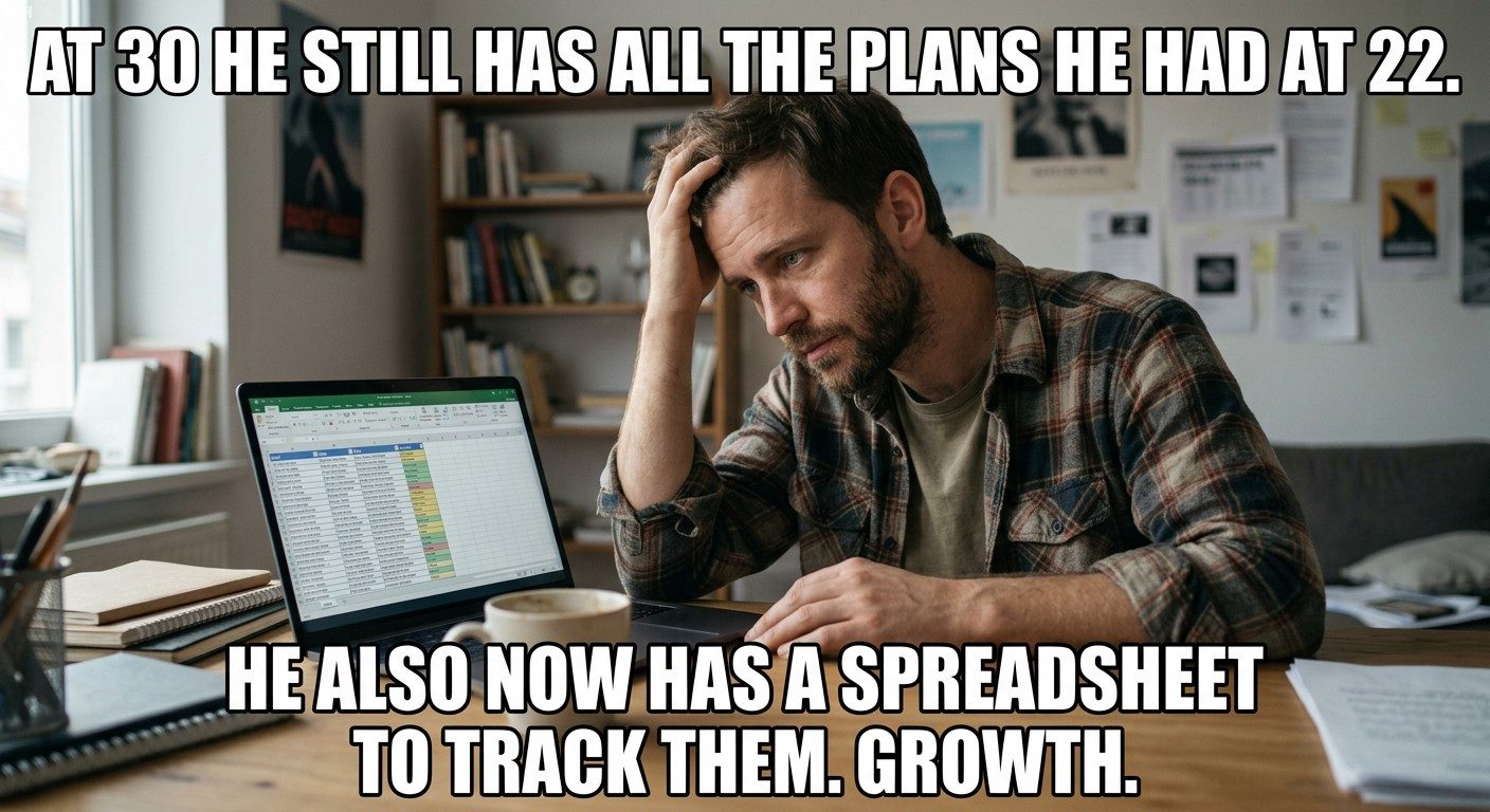Same plans from 22, now in a spreadsheet meme
